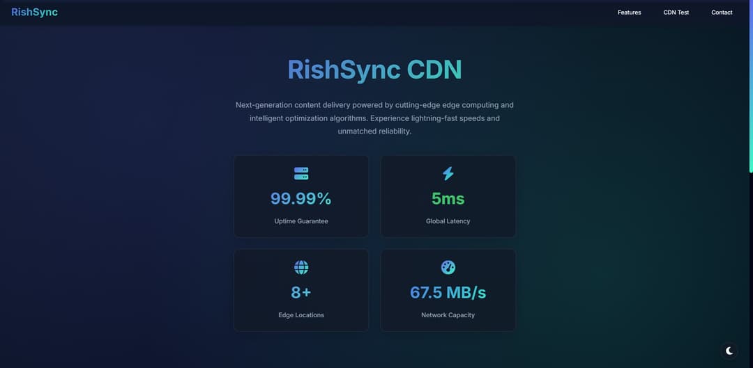 CDN Network